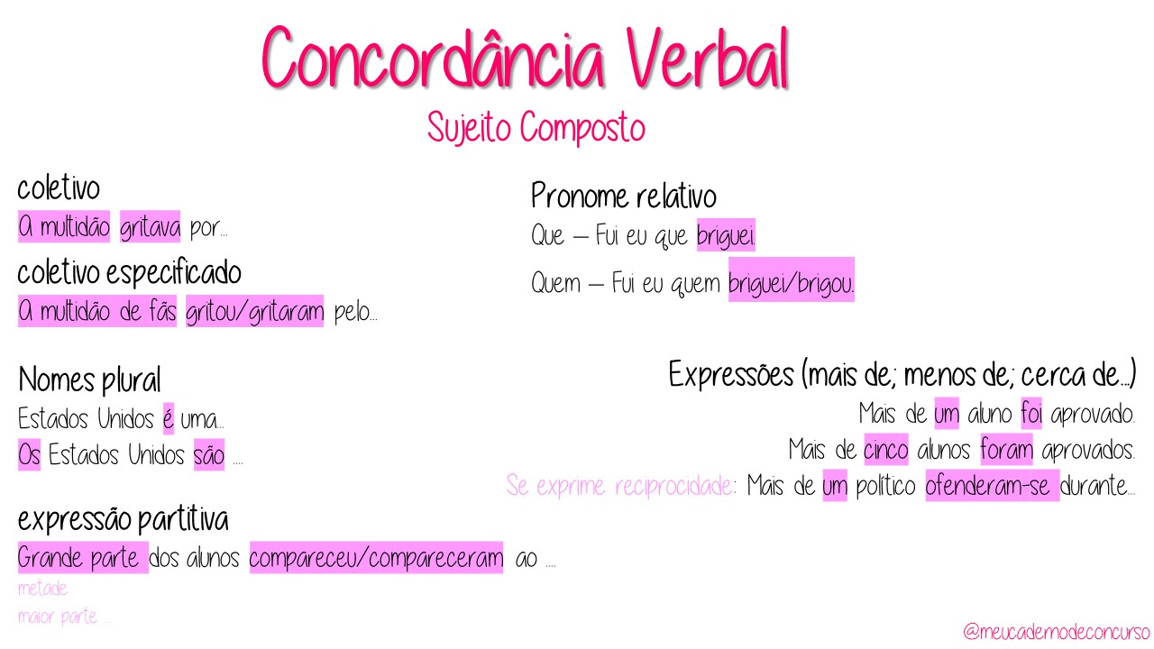 Exemplos De Sujeito Simples E Composto