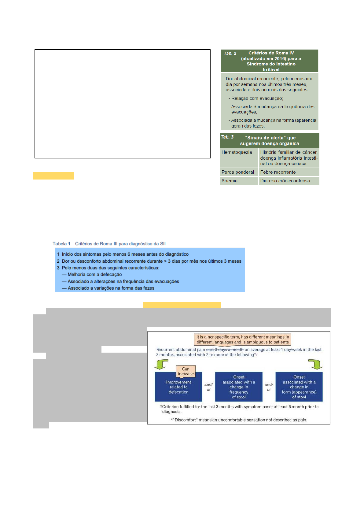 Grátis: Síndrome do Intestino Irritável e Constipação Intestinal - Material  Claro e Objetivo em PDF para Estudo Rápido, image size:1191x1684