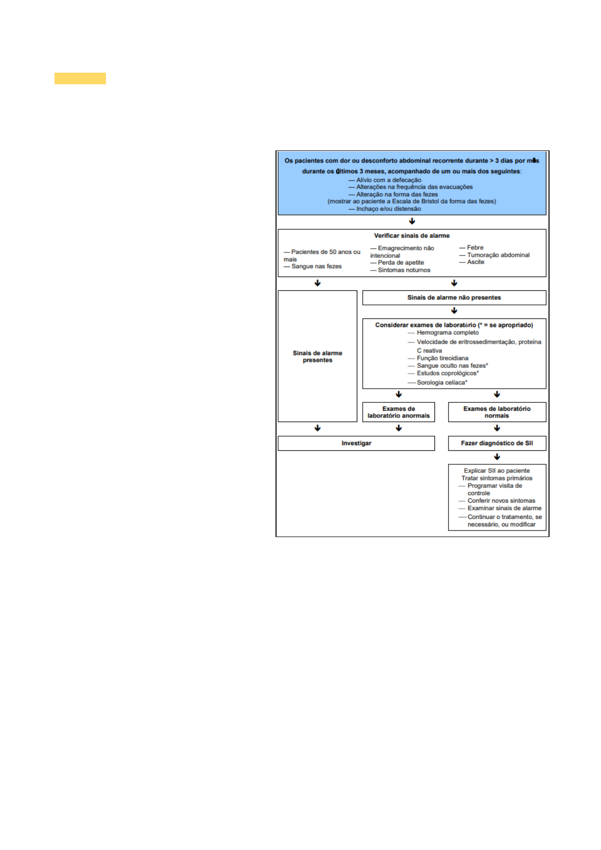 Grátis: Síndrome do Intestino Irritável e Constipação Intestinal - Material  Claro e Objetivo em PDF para Estudo Rápido, image size:1191x1684