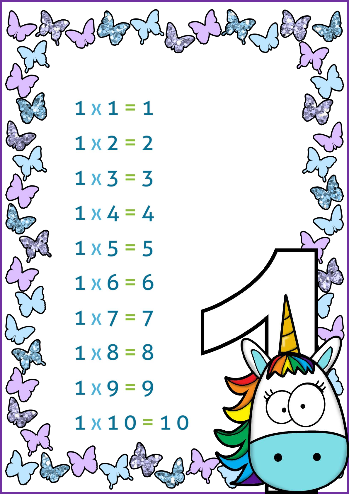 Cartazes tabuada MULTIPLICAÇÃO Tema Unicórnios