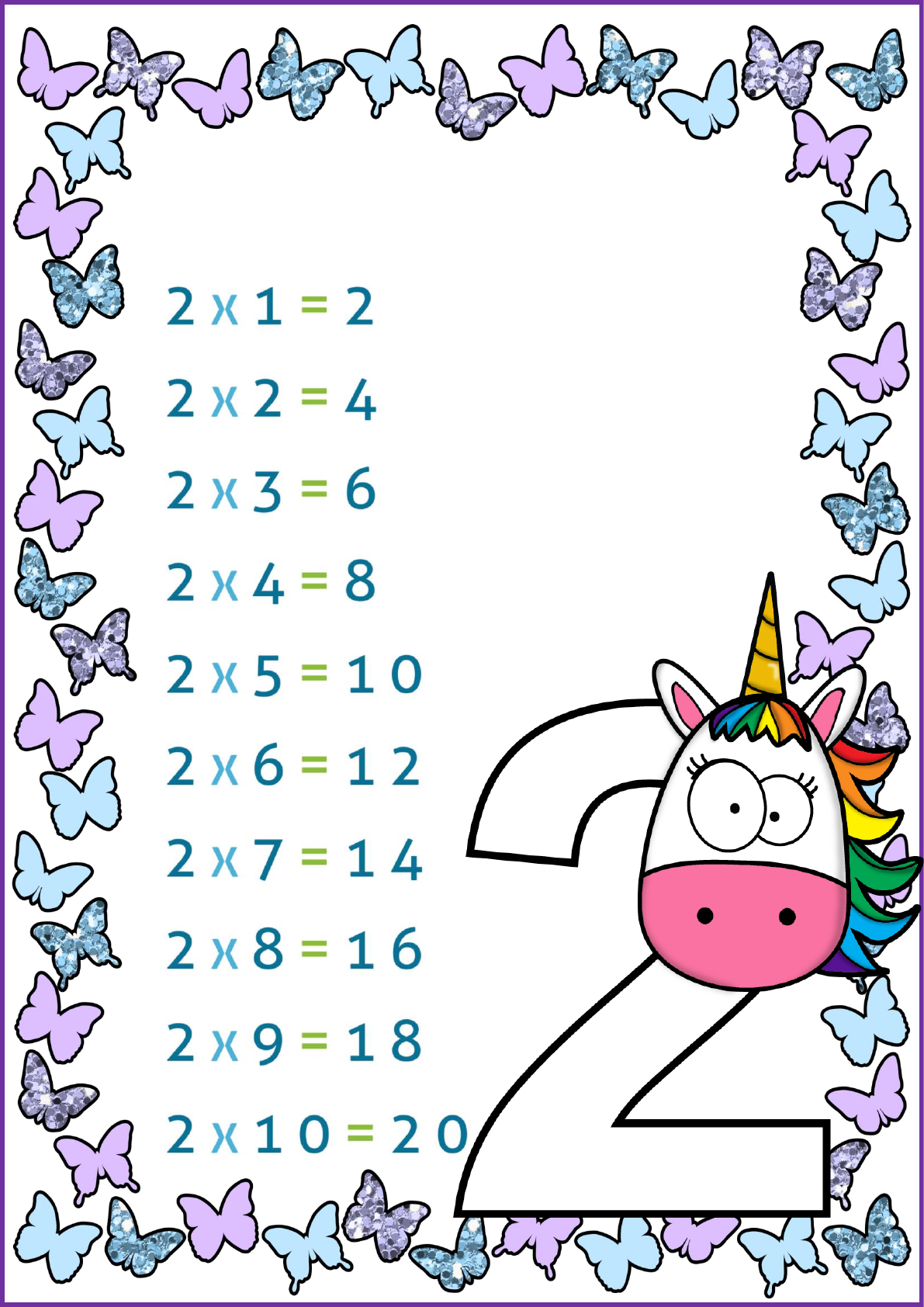 Cartazes tabuada MULTIPLICAÇÃO Tema Unicórnios