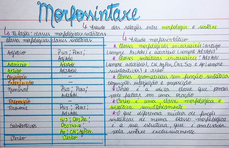 Morfossintaxe - substantivos