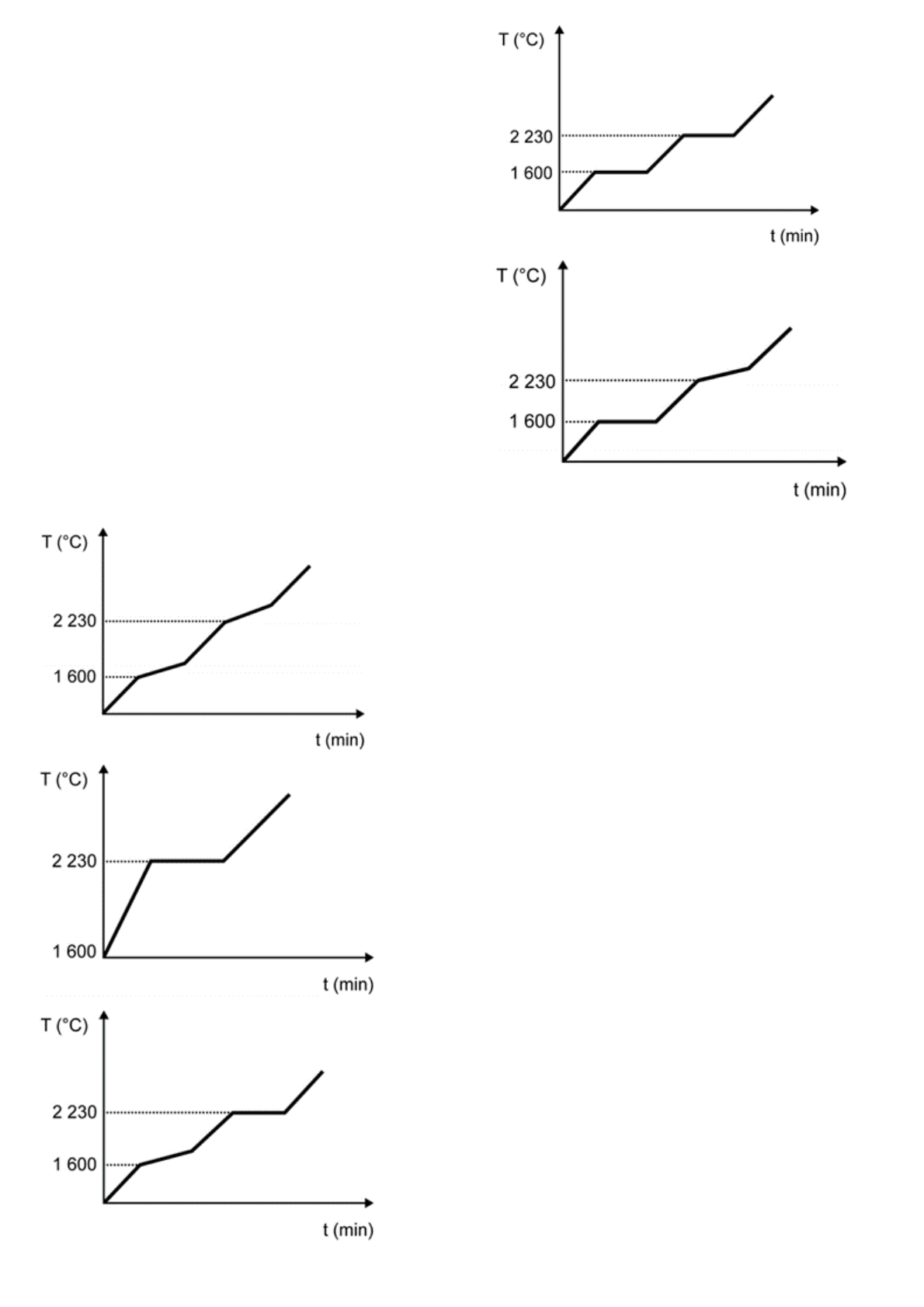 QUÍMICA ENEM PPL 2019! Antes da geração do céu, teremos que rever