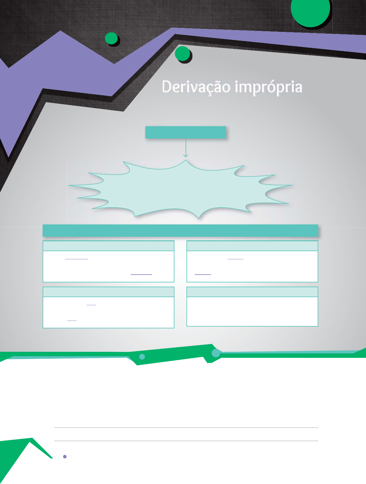 Atividades sobre Pronomes Exemplos tudo Explicado Bela Feliz  Atividades  sobre pronomes, Atividades pronomes, Pronomes de tratamento