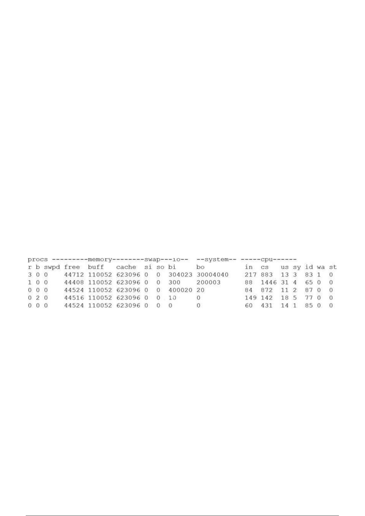 CAS-004模擬試験