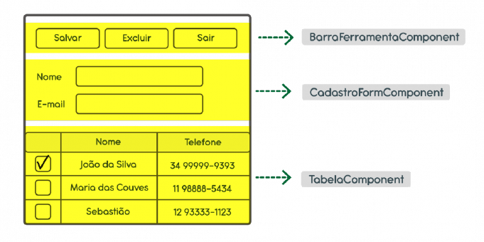 TypeScript: Vantagens, mitos, dicas e conceitos fundamentais