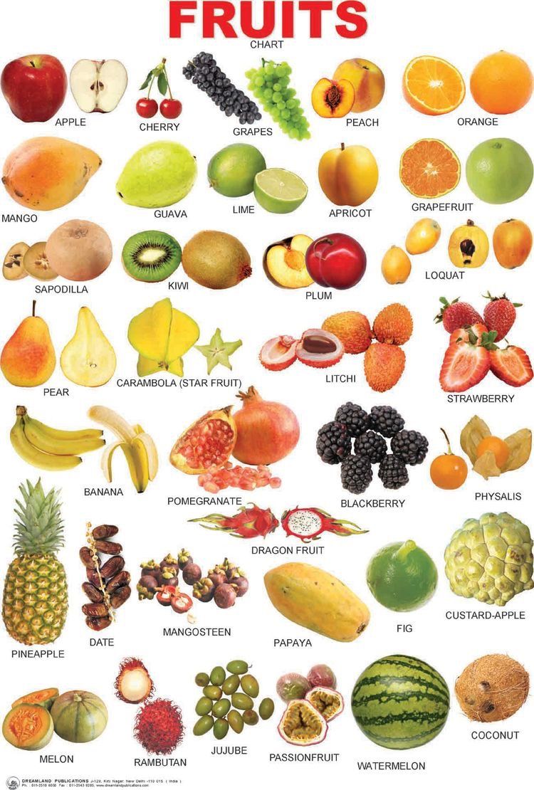 Fruits: lista com nomes das frutas em inglês - Brasil Escola