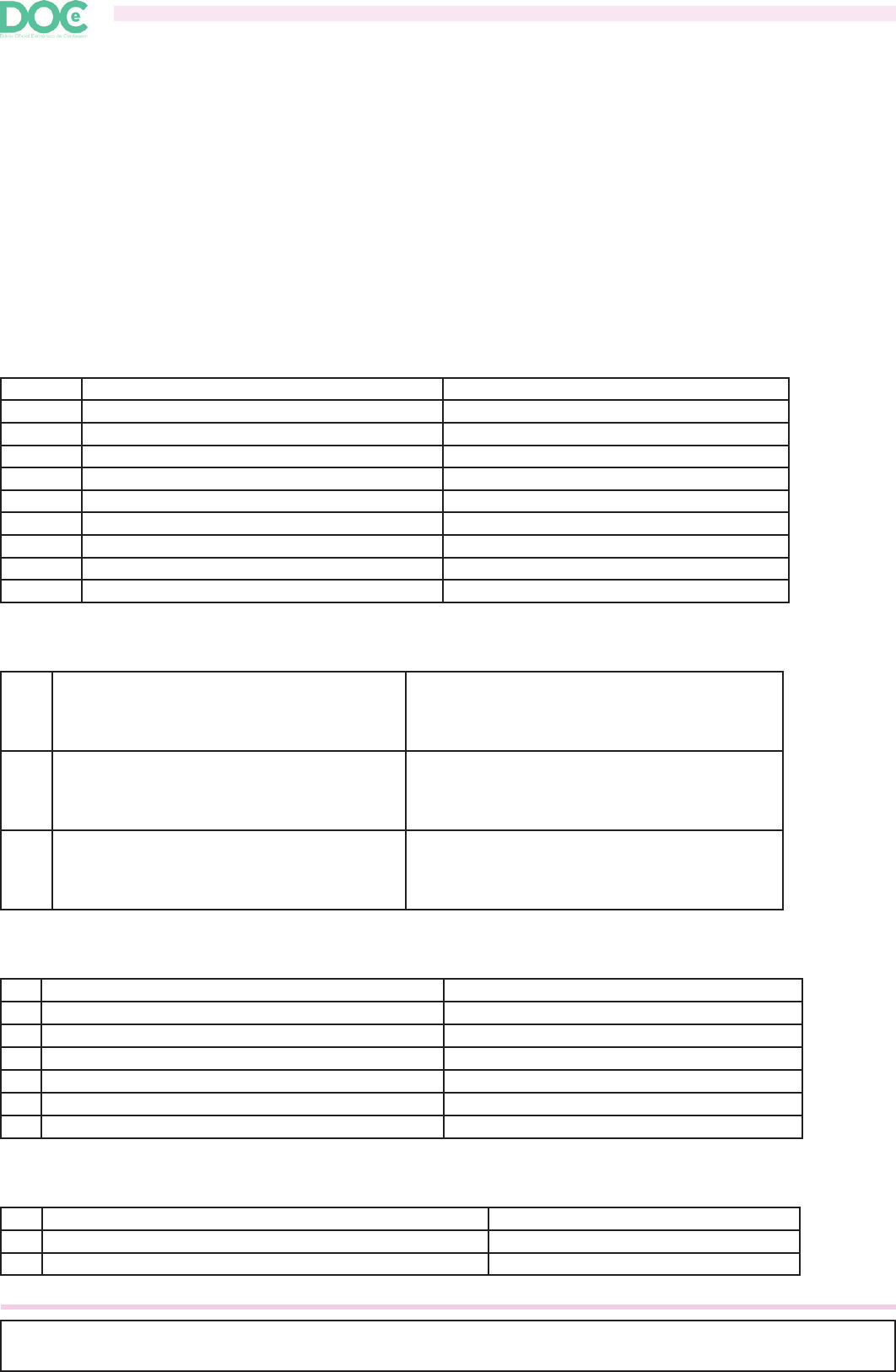 5226doc e 20220107082438 Química 