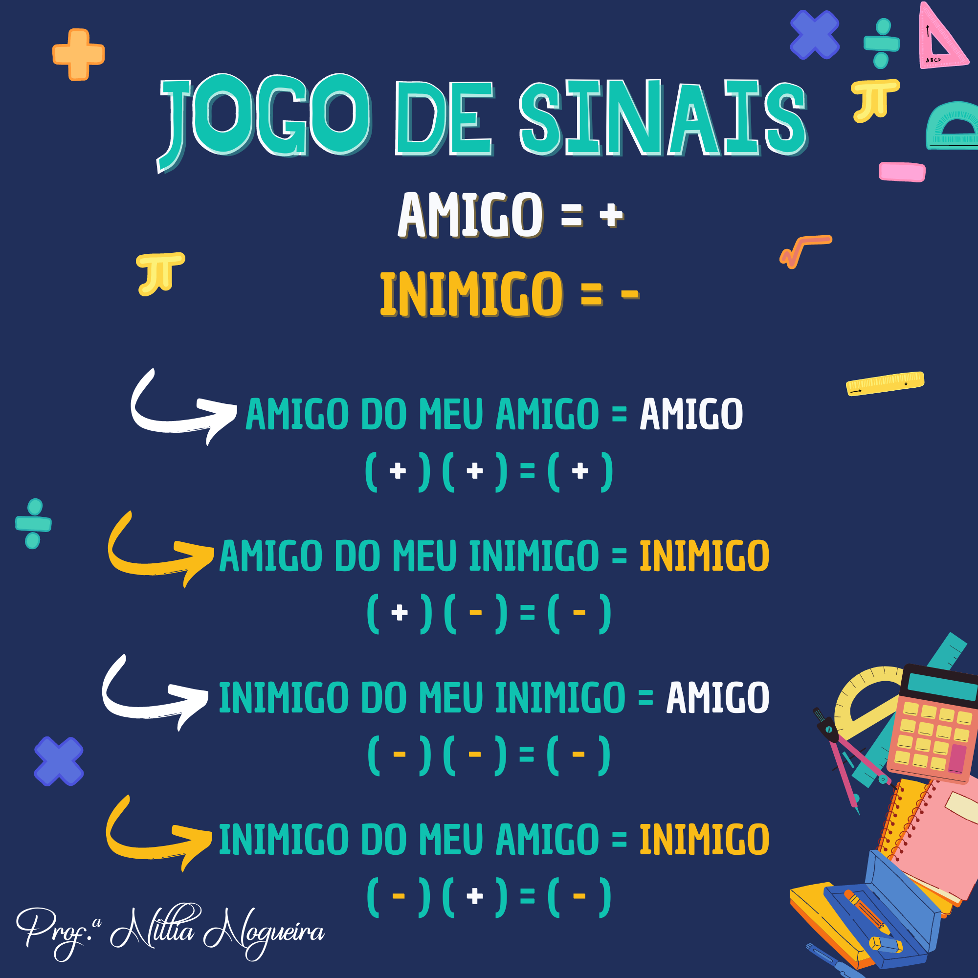 Curso de Descomplicando o jogo de sinais da Matemática.