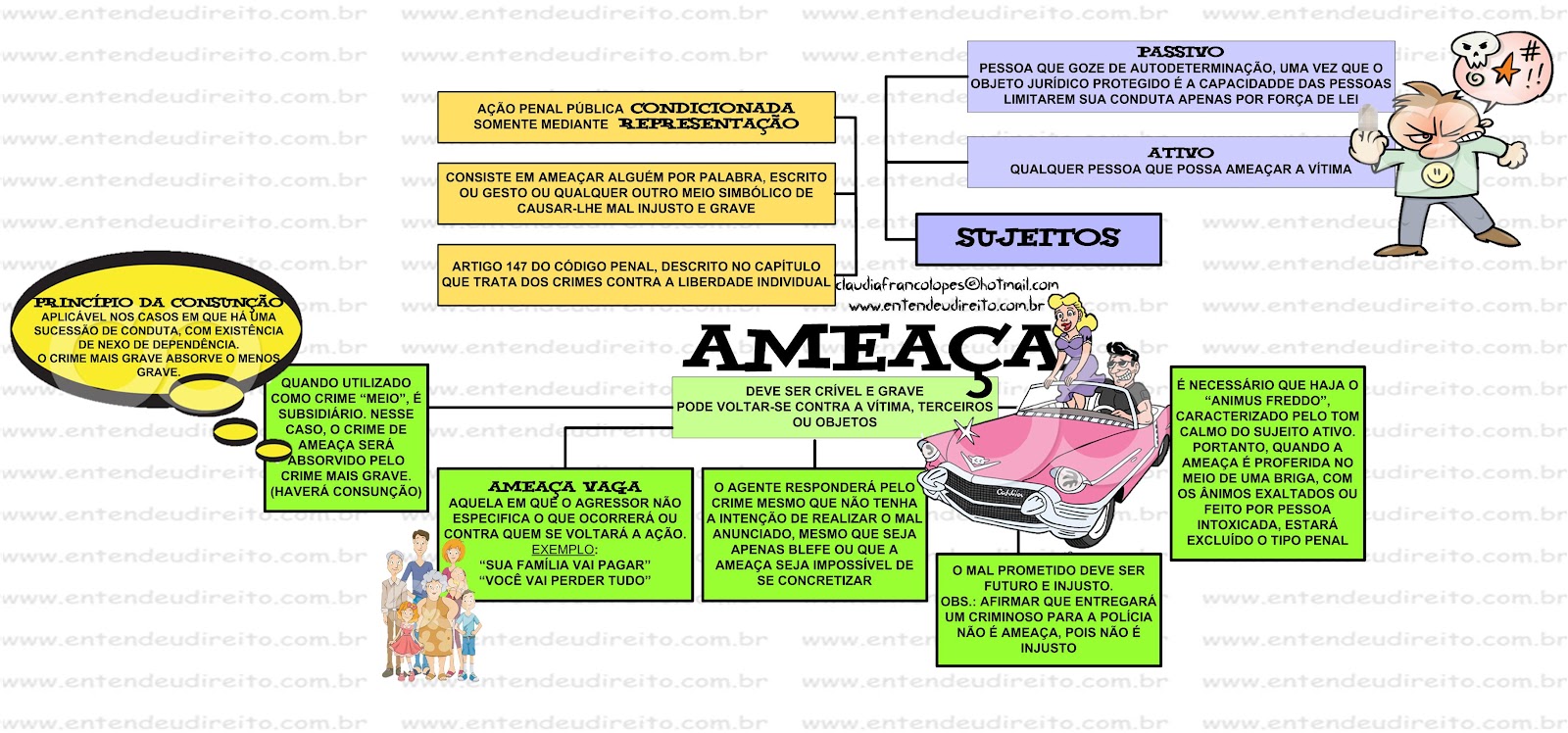 Ameaça Verbal é Crime - BRAINCP