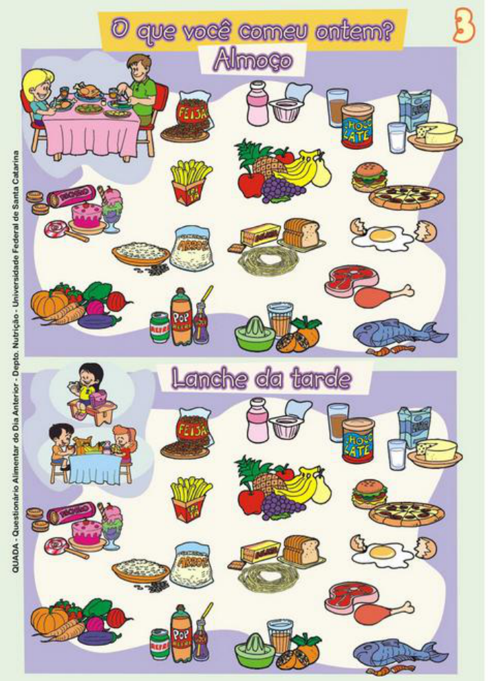 Anamnese Alimentar Infantil - PDF Download grátis - Nutrição - Studocu