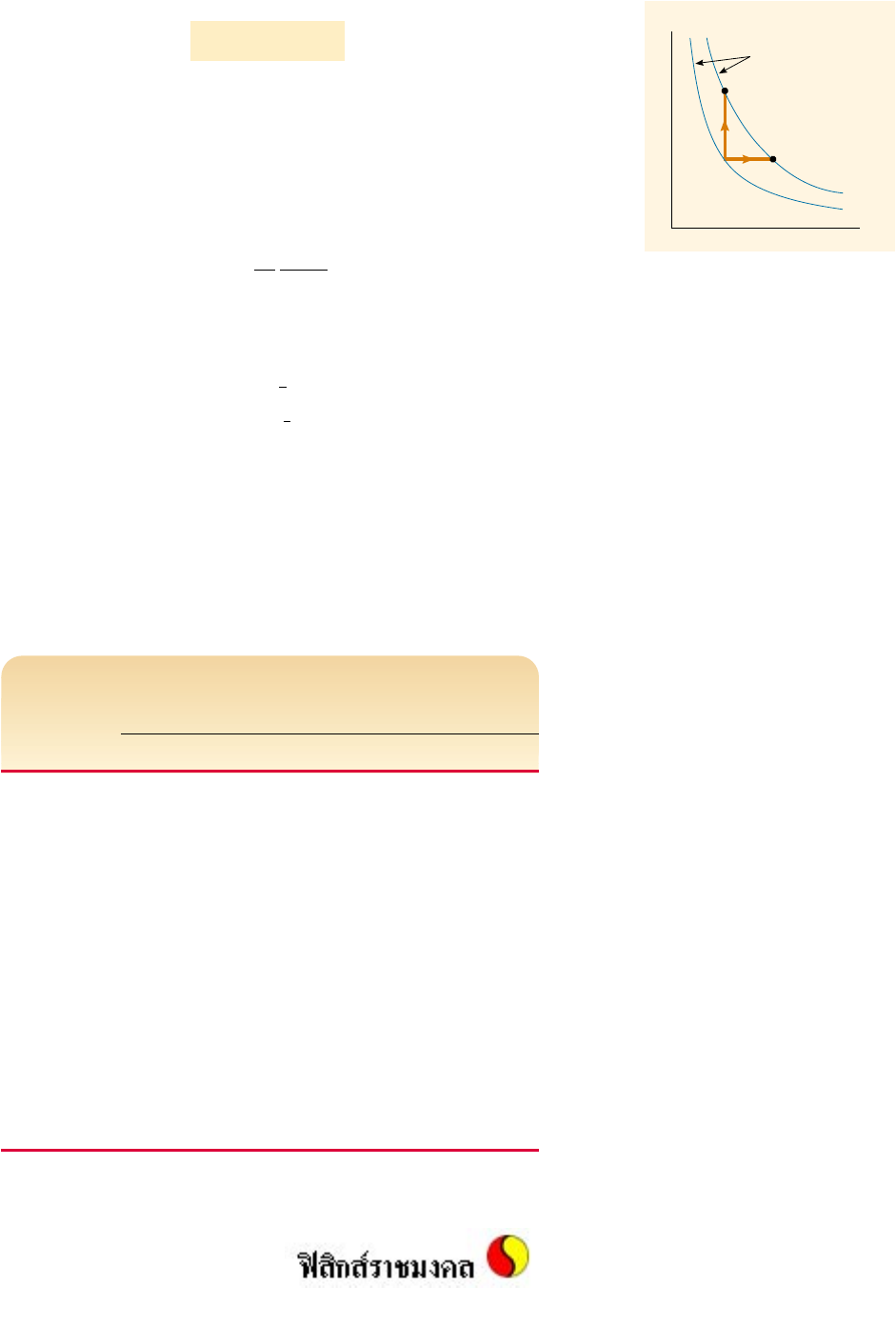 An ideal gas initially P_i ,V_i , and T_i is taken through a cycle as shown  in Figure. (a) Find the net work done on the gas per cycle 1.00 mol of