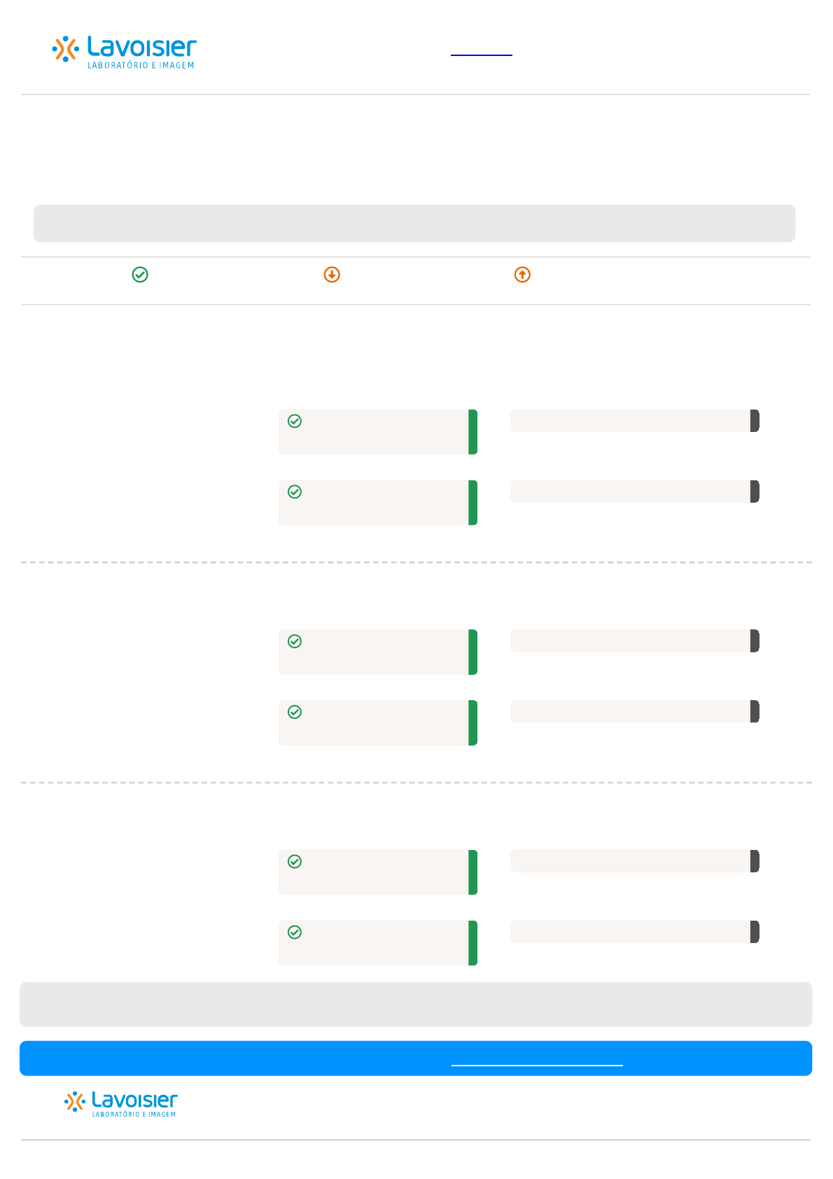 Lavoisier - Resultados dos Exames