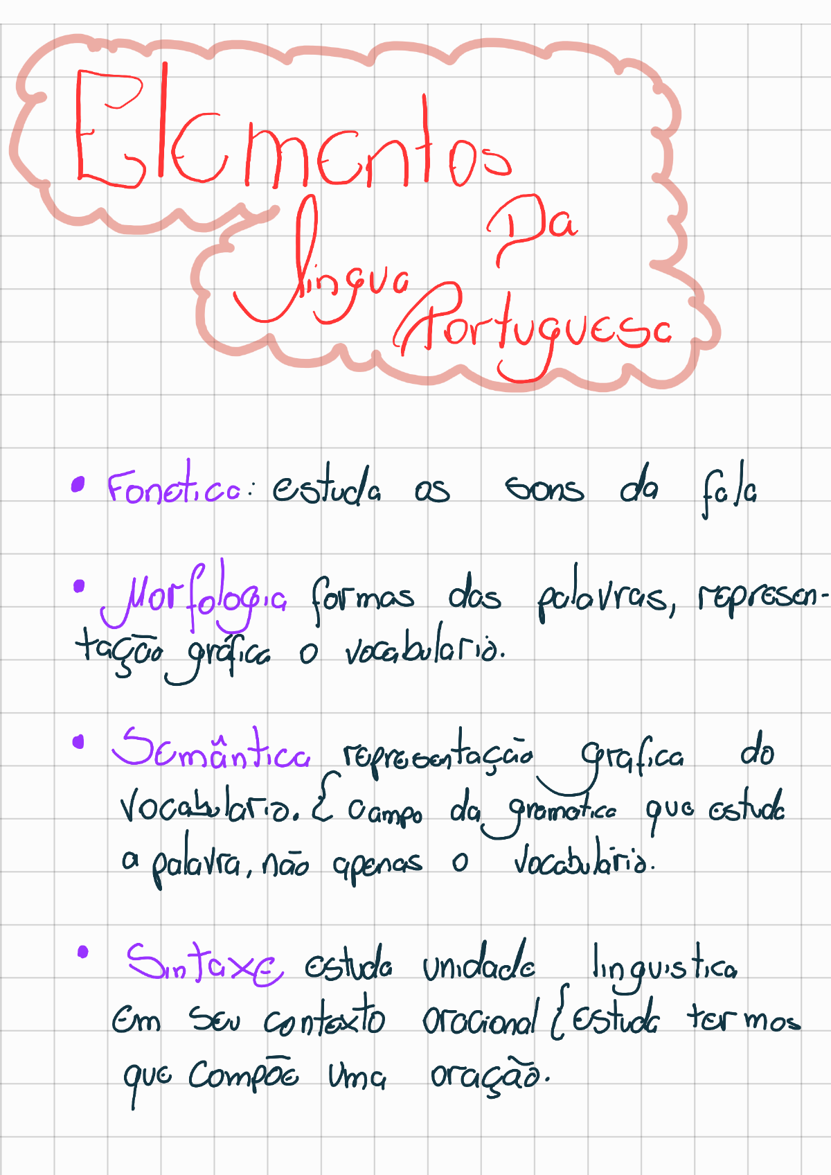 Elementos da língua portuguesa 230207 175115 - Português