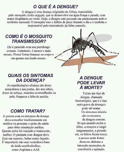 Dengue - Epidemiologia