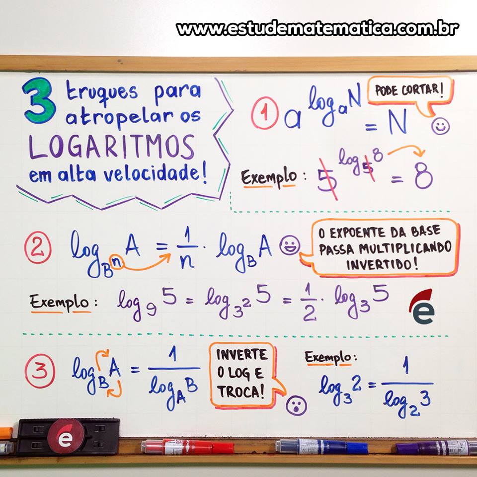 Logaritimos - Matemática