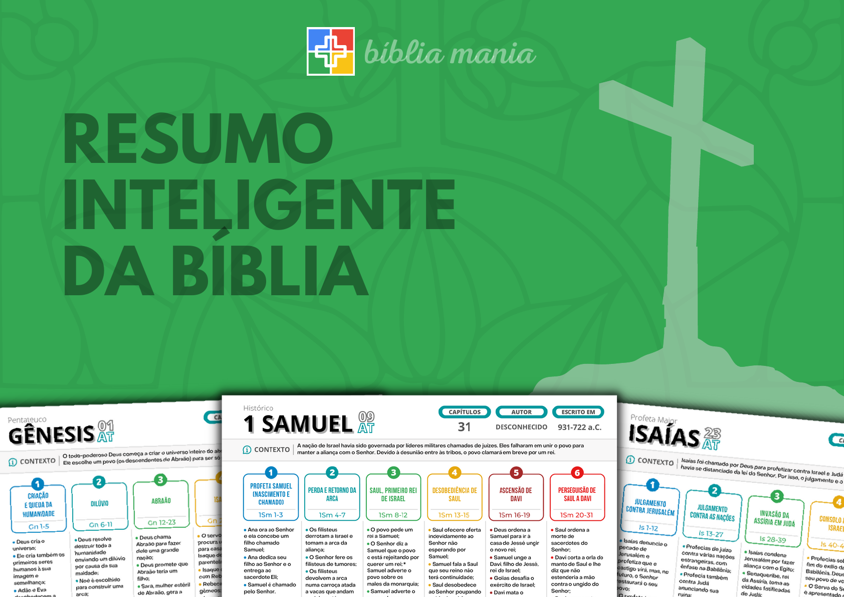 Amigos de Deus- 1 Quiz sobre o livro de 1 Samuel., 98 plays