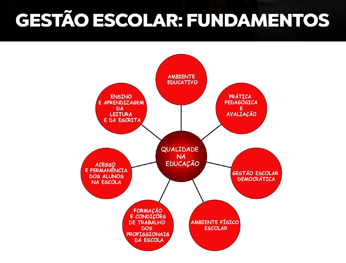 Gamificação em sala de aula: o que é e como aplicar de maneira eficaz? -  WPensar blog – Tudo sobre Gestão Escolar