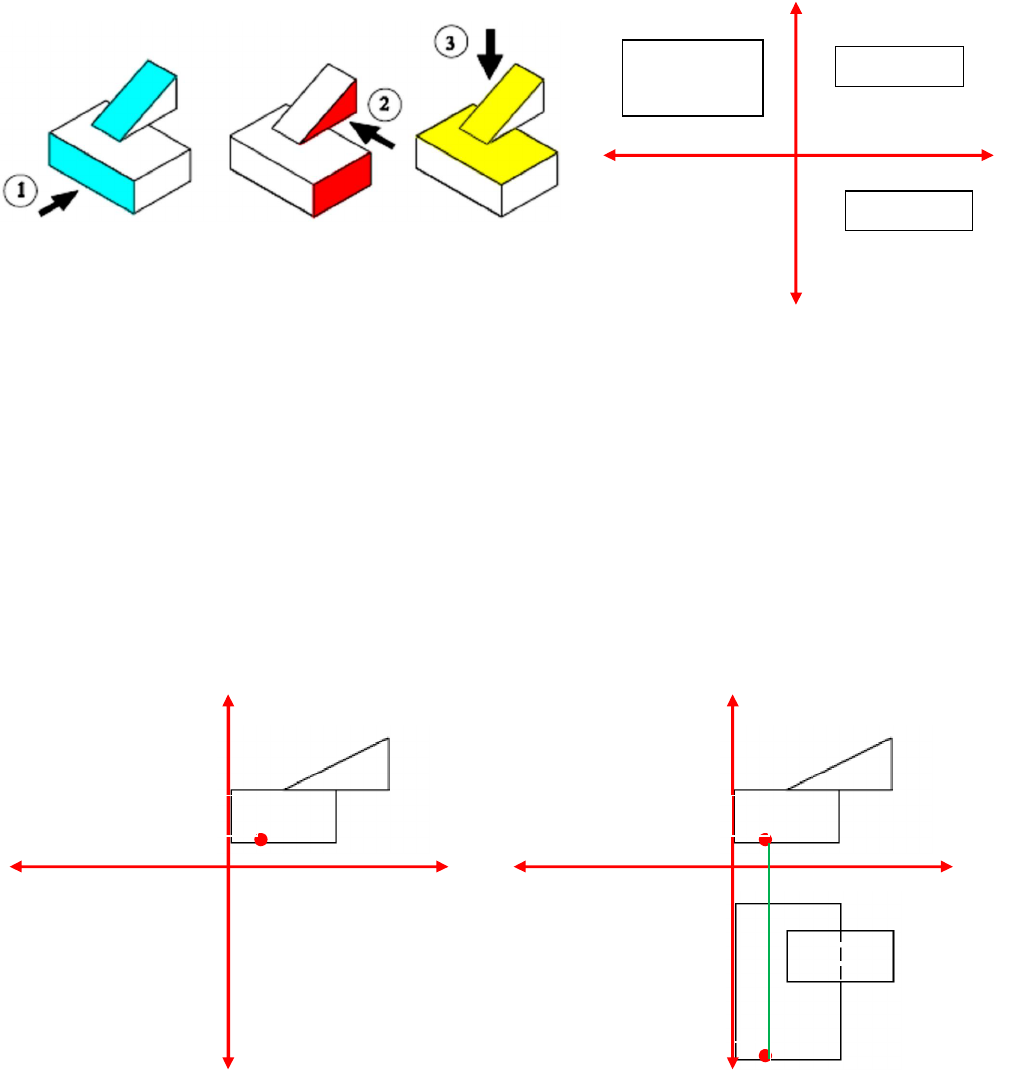 Apostila Sistema mongeano (com exercícios resolvidos) - Desenho Técnico