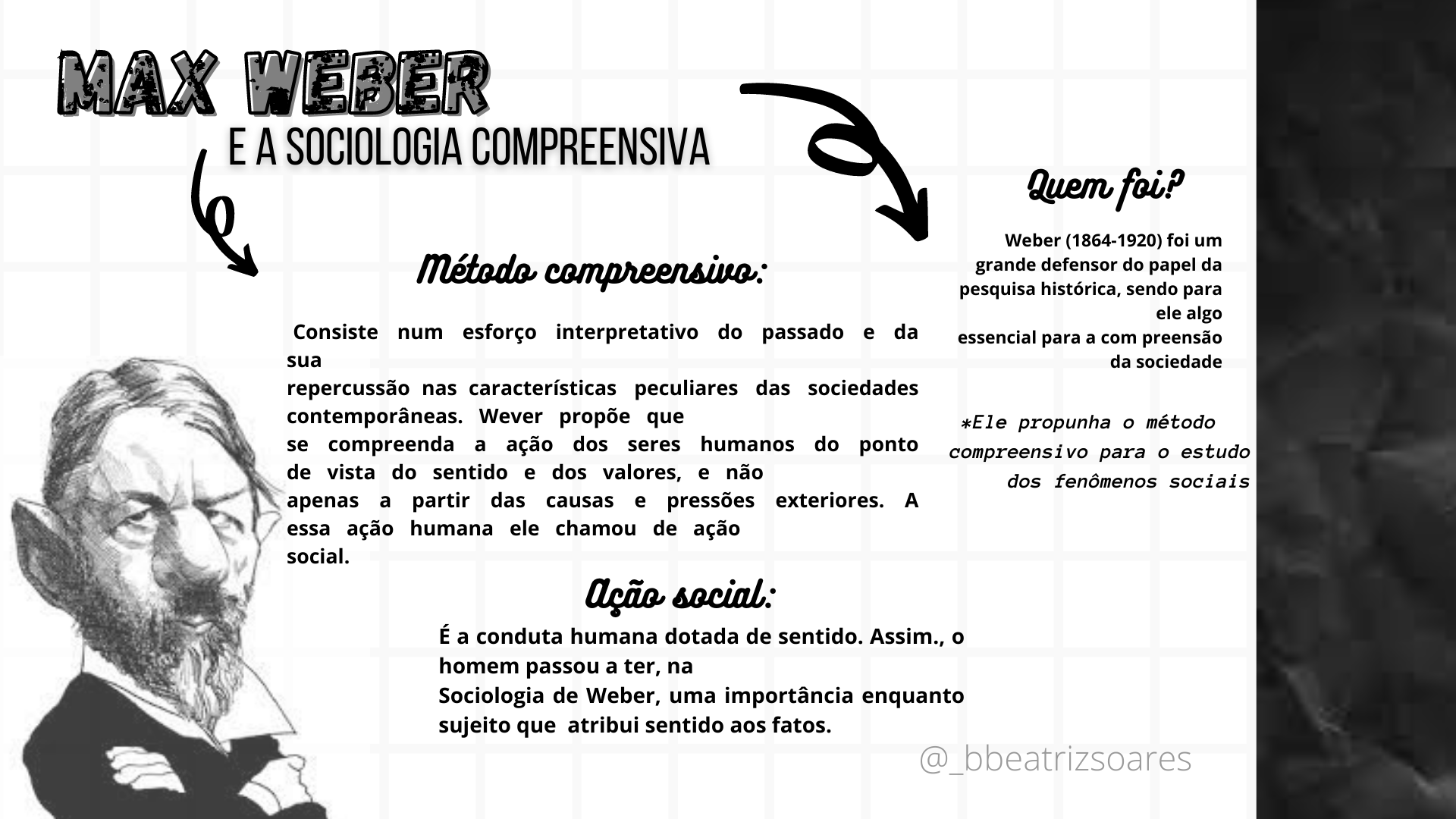 Mapa Mental Sobre Max Weber E A Sociologia Compreensiva - Filosofia