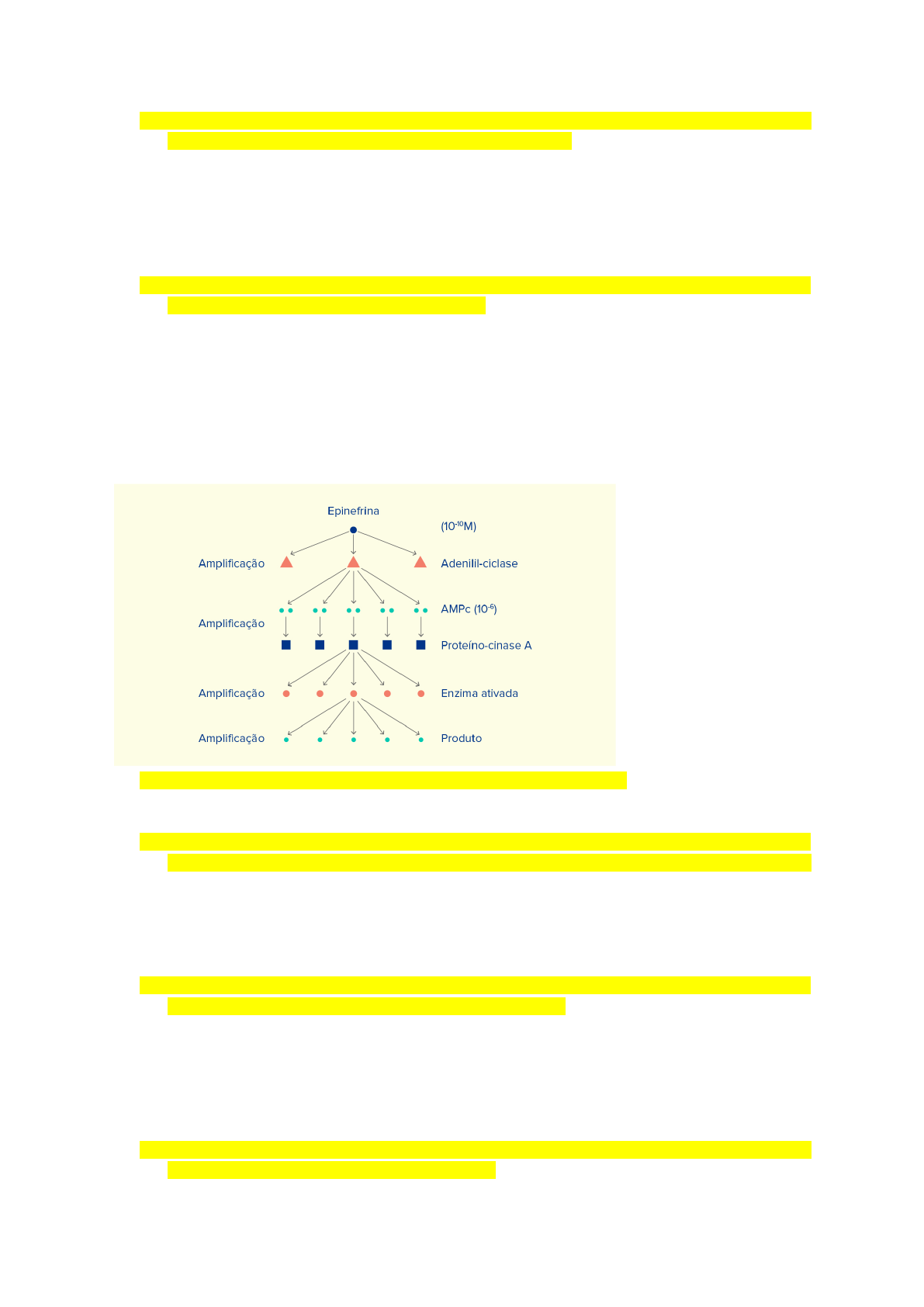 PDF) Distribuição de subgrupos com base nas respostas fisiológicas