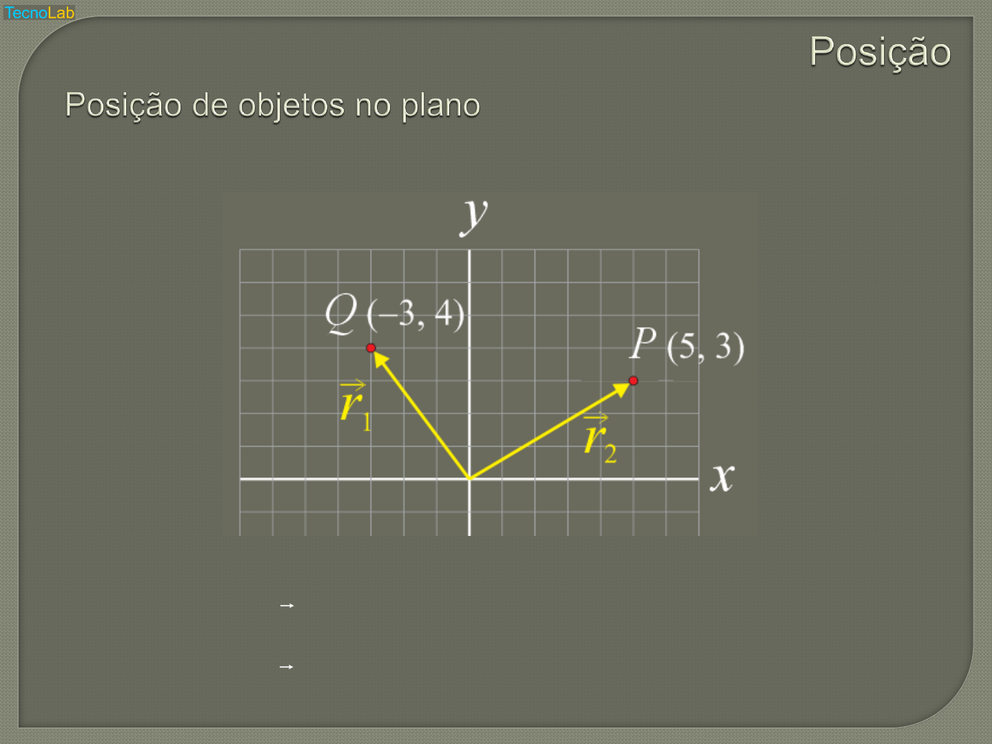 Fisica 03 Movimento Em Duas E Tres Dimensoes - Física