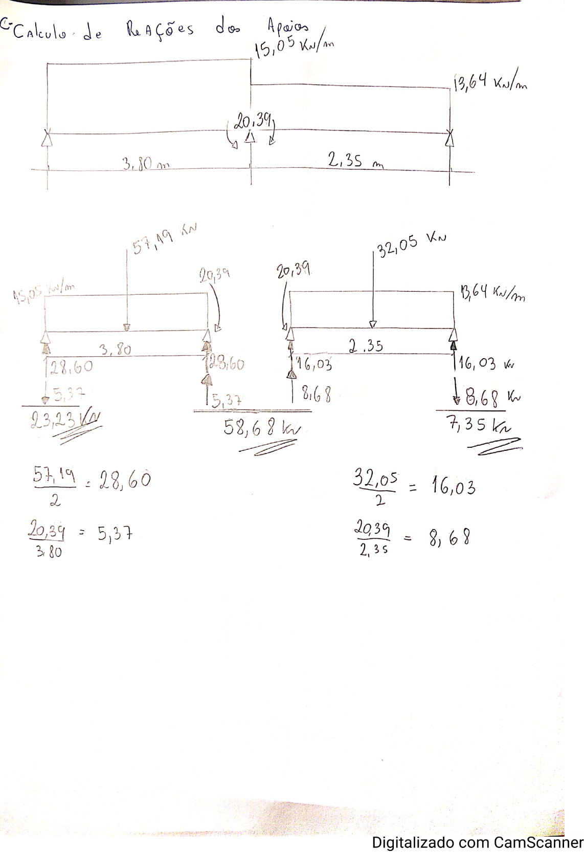 Dimensionamento De Viga Com 2 Tramos Por Método De Cross Com Alvenaria